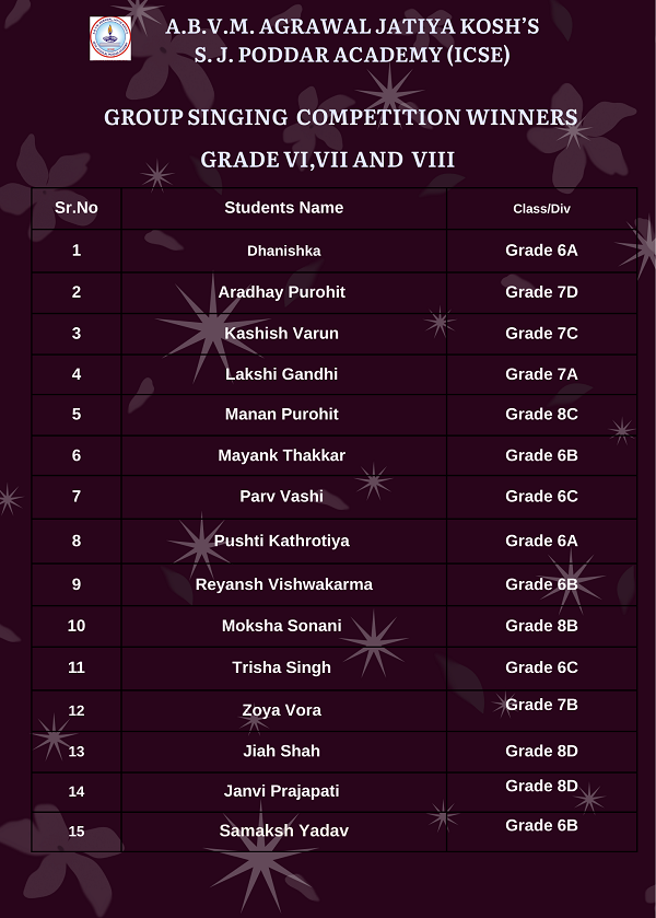 Group Singing Competition Result