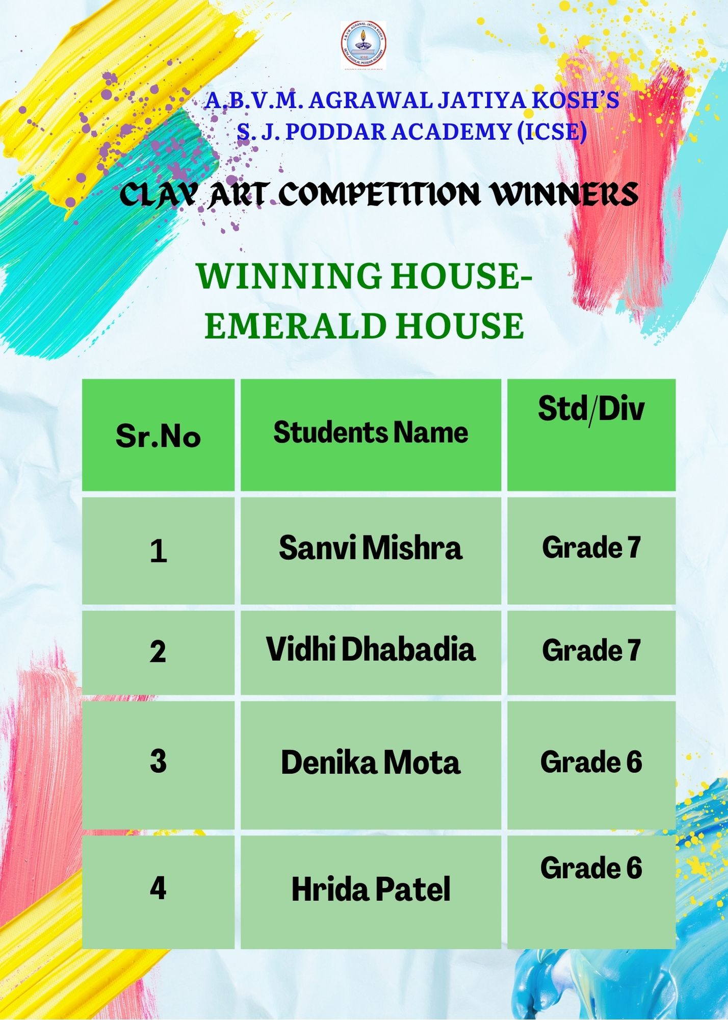 Clay Art competition, SJPA