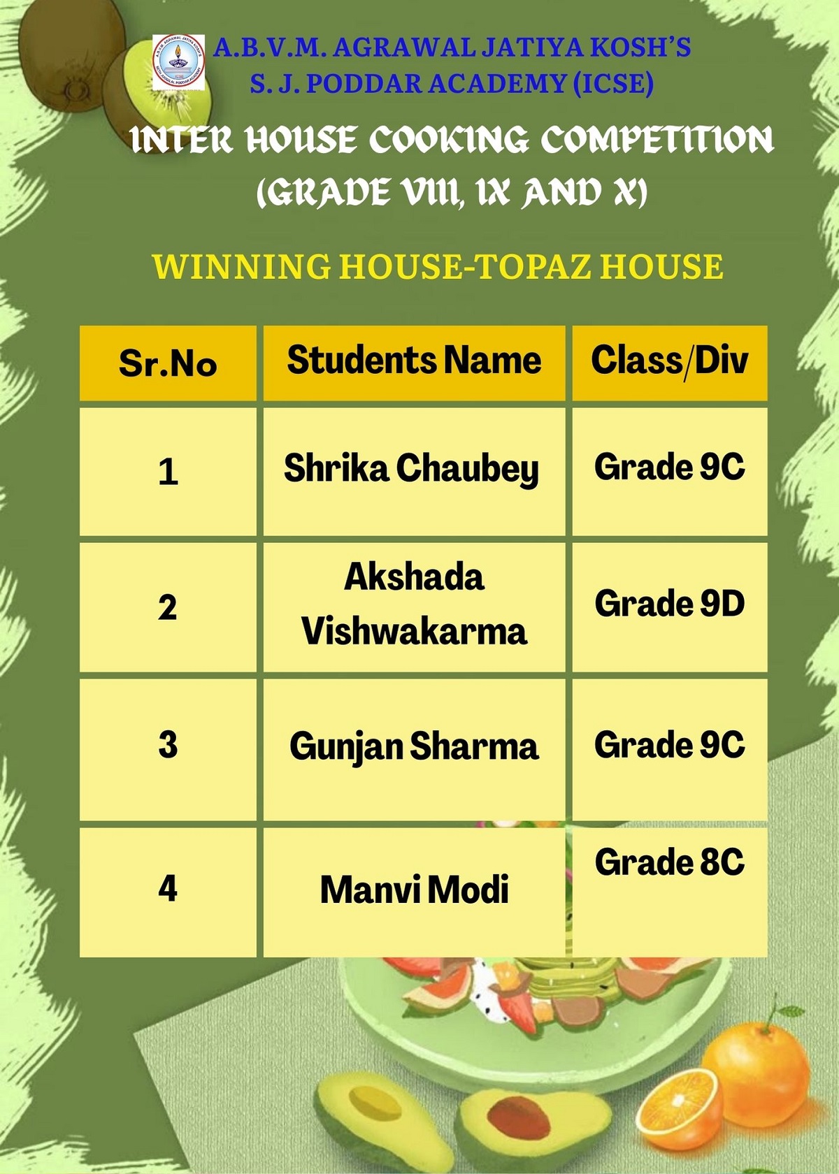 sjpoddar Cooking competition