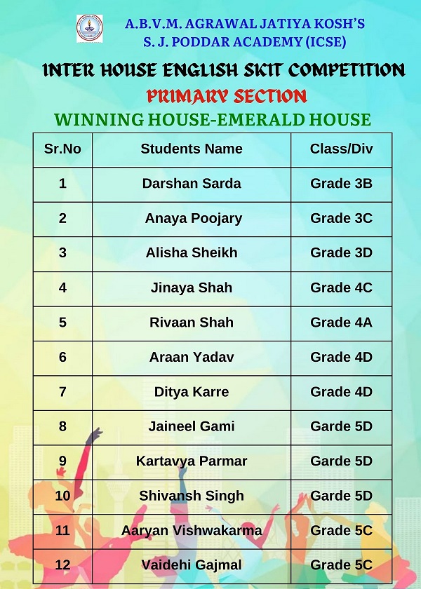 Inter House English skit Competition, SJPA