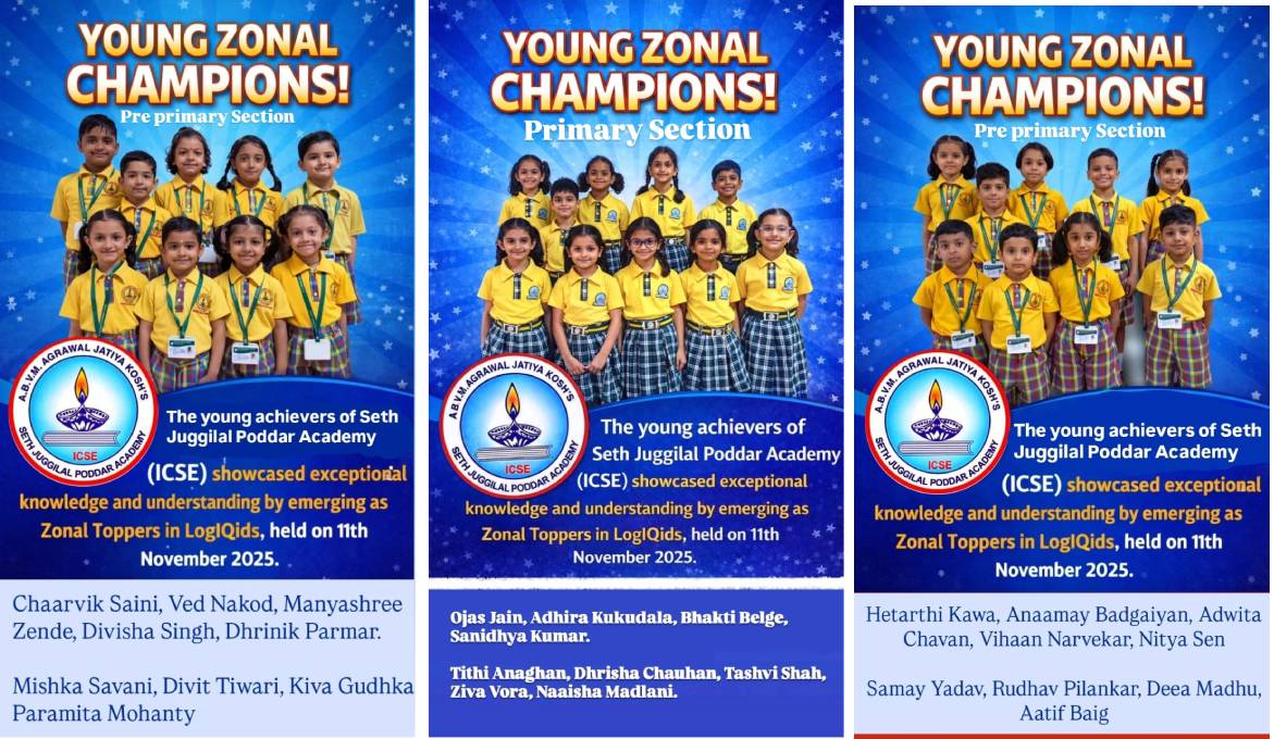 Zonal Toppers in LogIQids