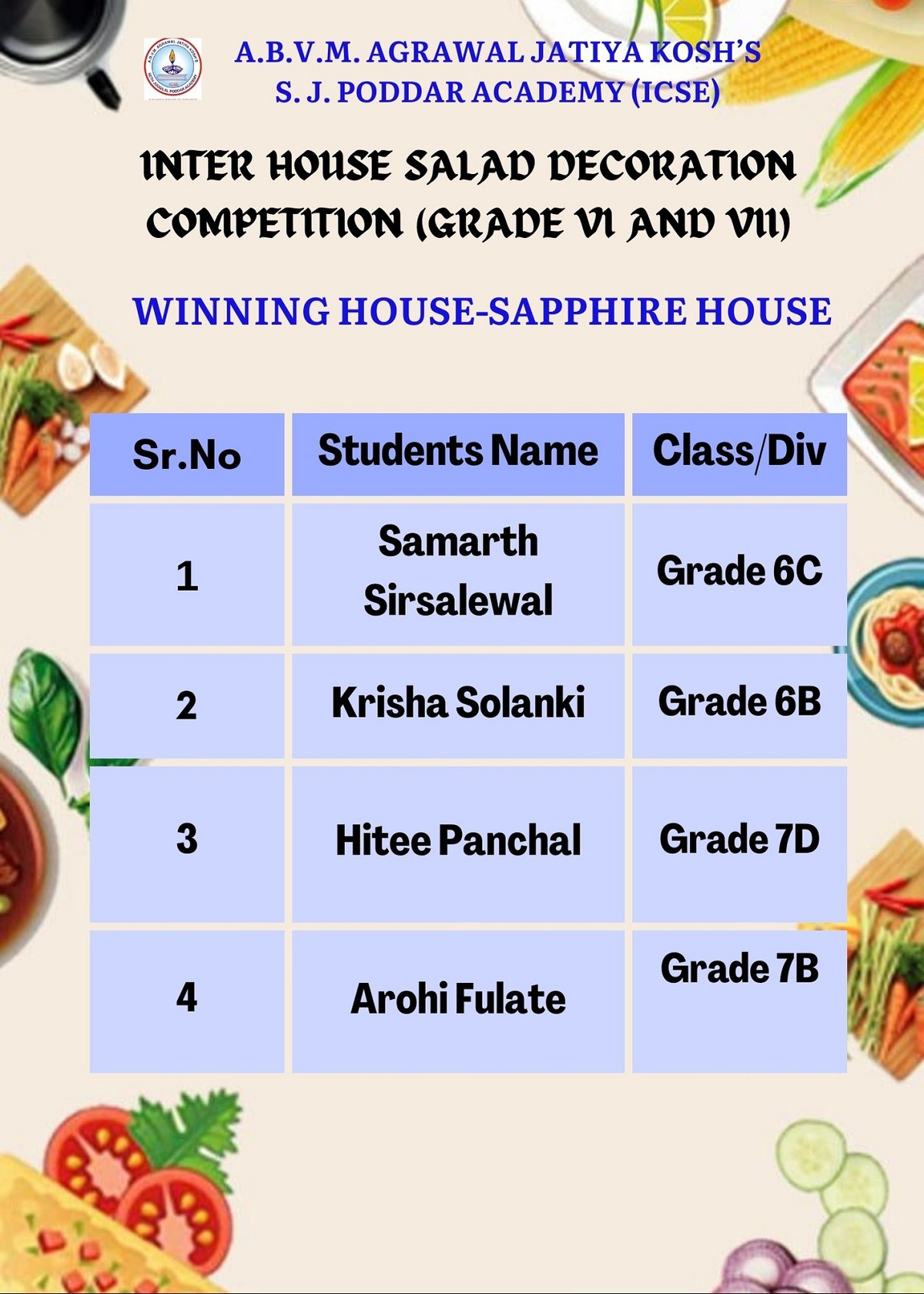 sjpoddar Salad decoration competition