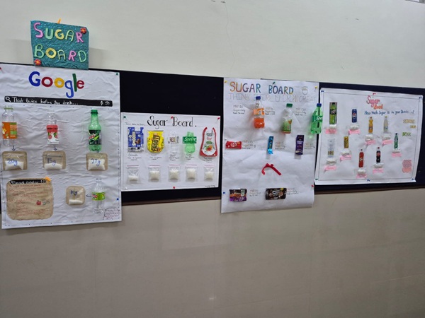 Creating Awareness Through Sugar Boards