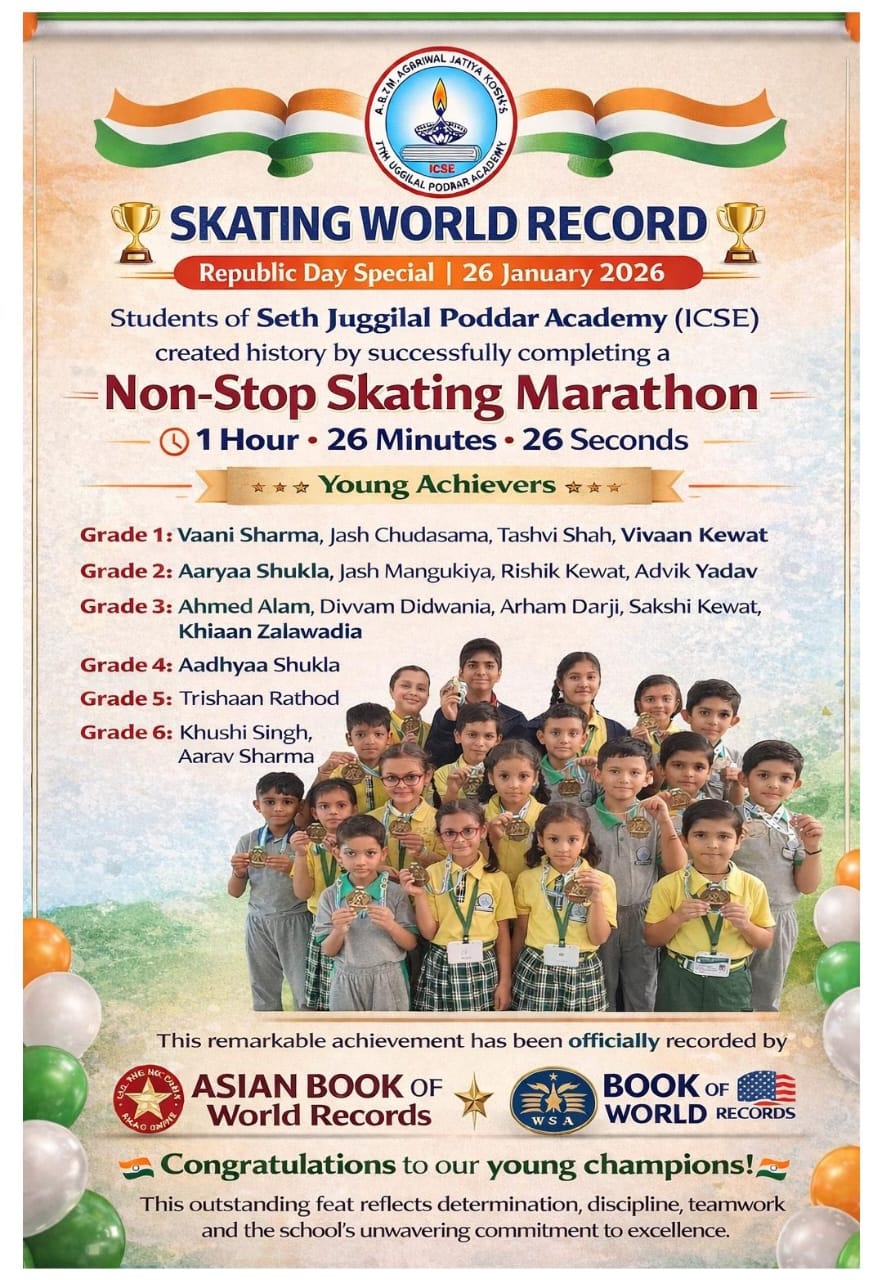 Skating World record